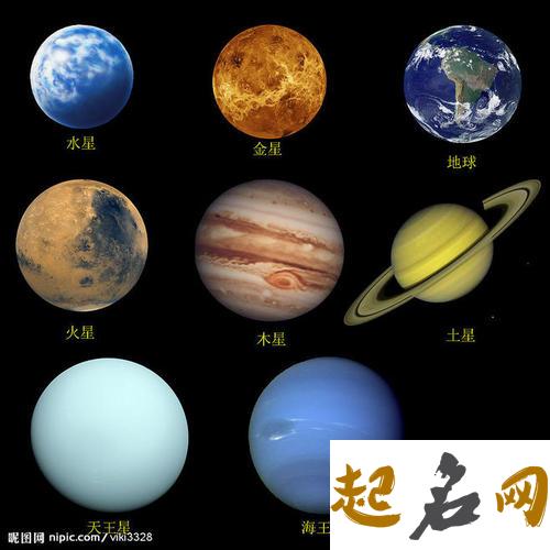 十大行星之天王星 天王星人