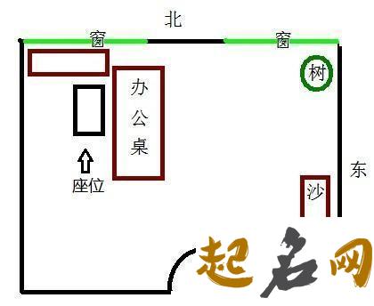 属鼠的办公室风水 属鼠的办公室可以摆放牛吗