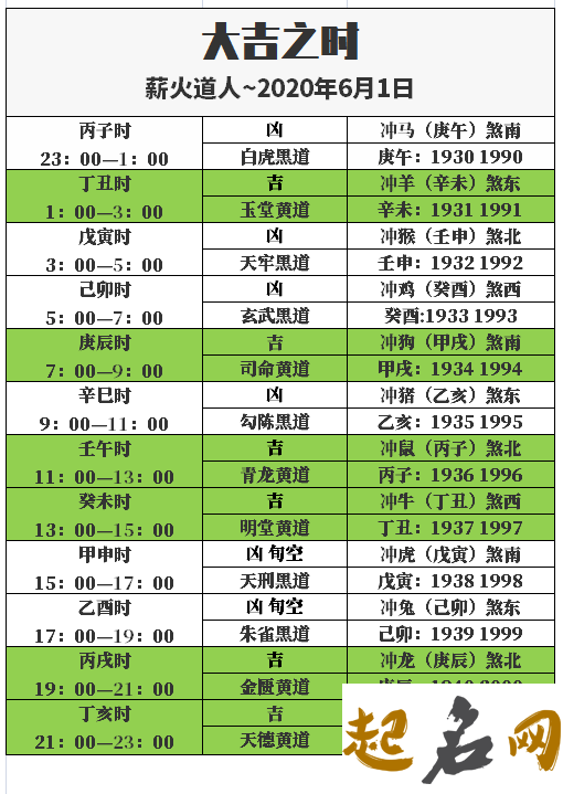 今日生肖相冲查询 2019年9月16日 2019年12月27日生肖运势