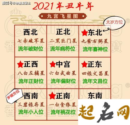 2021年六月出生命运怎么样 性格分析 2021年12生肖运势解析