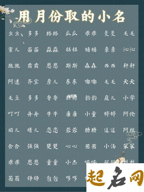 11月出生的人取名字宜用什么字？宝宝的名字精选推荐 属猪的女孩取名字宜用什么字