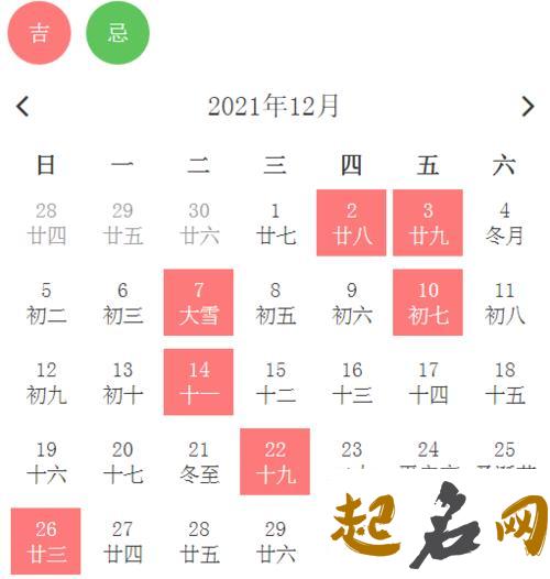 最近十天黄道吉日提车好日子（2021年1月20号更新） 2019年12月份提车的好日子