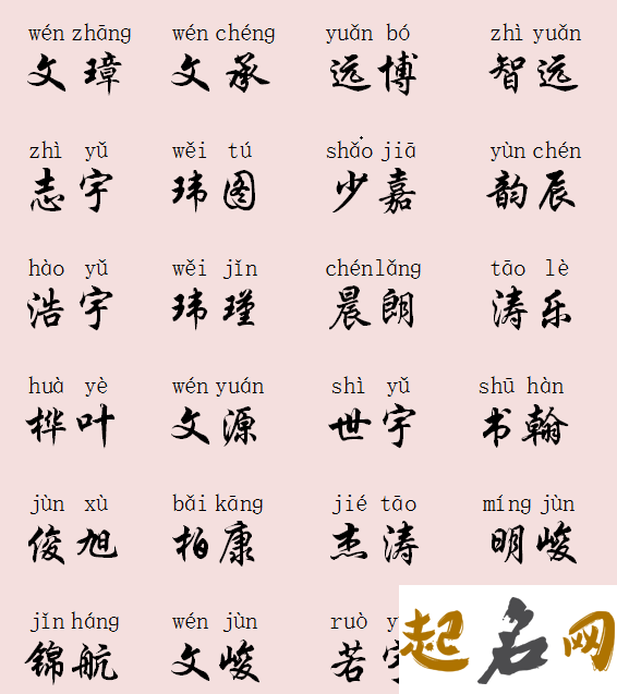 2021年初的宝宝名字,起名宜忌 牛年起名字大全男孩