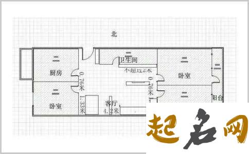 房子不规则风水化解 长条形房子风水化解