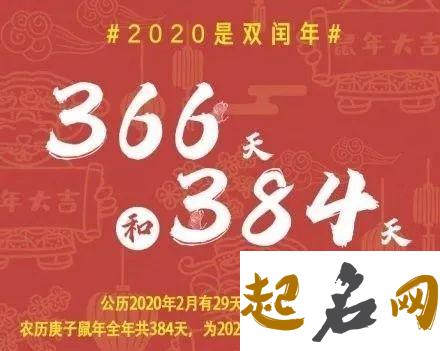 2020年鼠年农历七月十五这天动土好不好 今天能动土吗