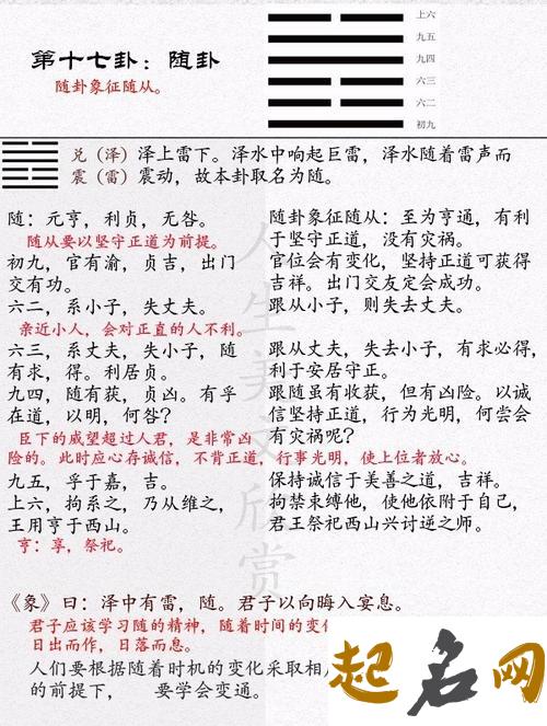 易经全文第十七卦：《随卦》 易经12卦详解