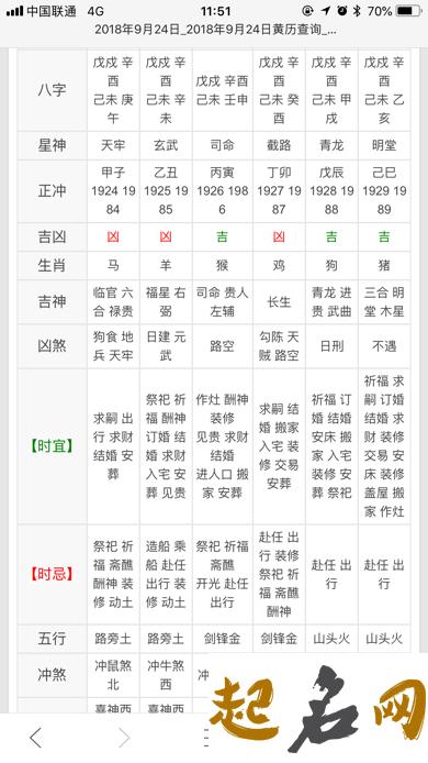 2021年9月21日出生的宝宝命好不好,八月十五的孩子八字起名字 2021年4月3日出生的宝宝