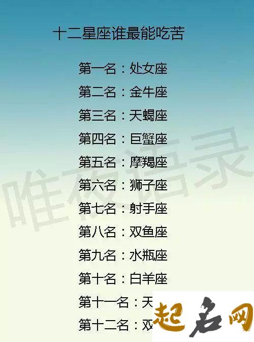 第一个星座是什么，十二星座第一个星座 关于十二星座