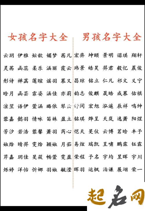 东字辈起名大全 起名字大全