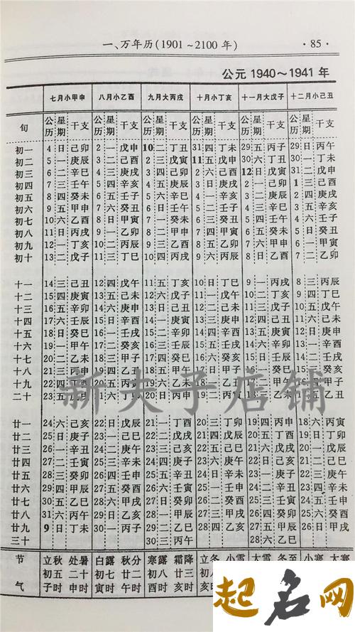 2020年12月结婚黄道吉日一览表老黄历,选日子要看八字   万年历黄历