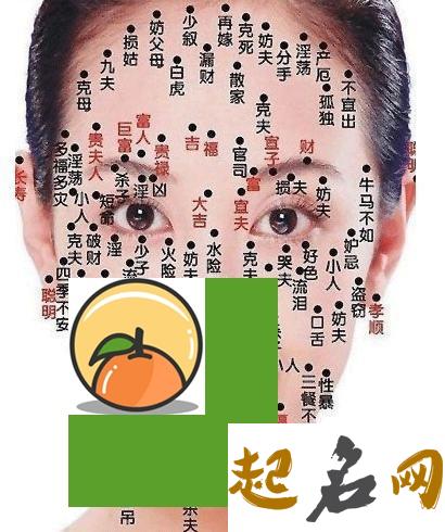 命宫有痣代表什么 宫室有痣是什么意思