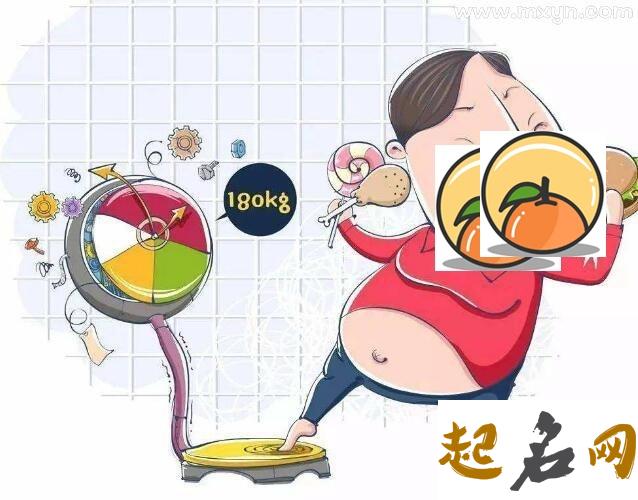 梦见身体急速发胖是什么意思【好不好】 梦见自己全身光着好不好