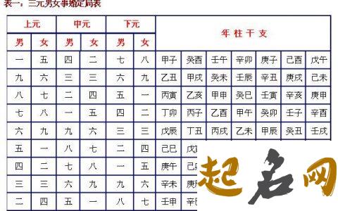 2021年2月28日出生的孩子命运好吗,正月十七的宝宝八字起名字 男命63年属兔人2020年运程