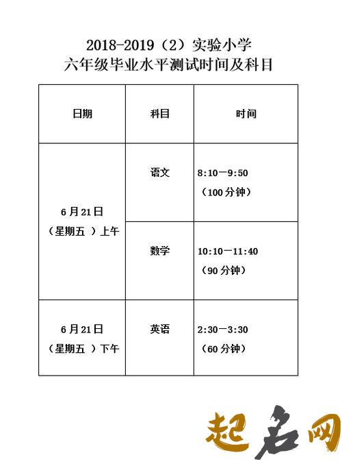 测2019年谁对你最牵挂 2019学业水平测试时间