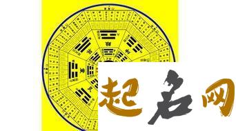 八字看旺弱？还是看调候呢？ 八字旺和八字弱哪个好