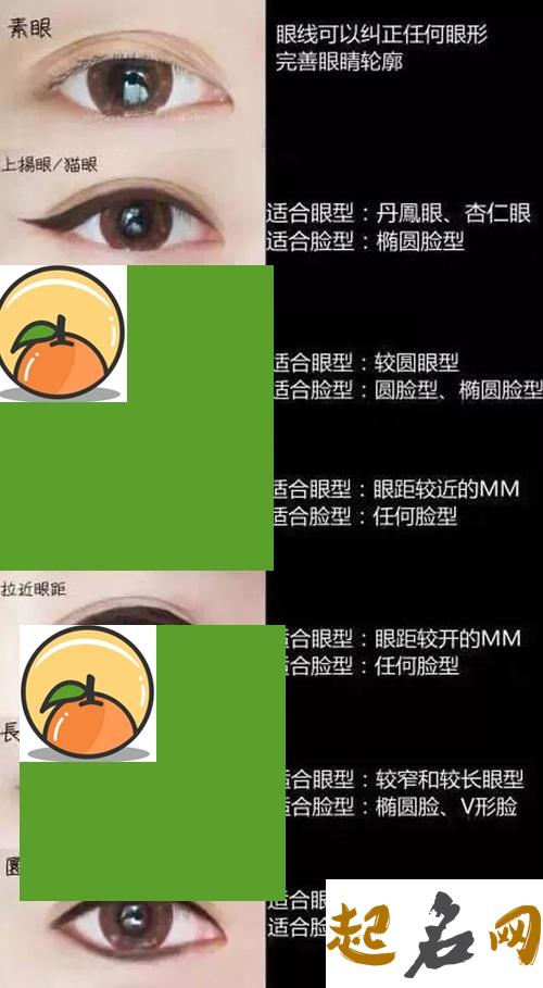 杏眼和狐狸眼之间有什么区别？ 杏眼单眼皮