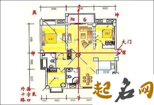 十二生肖最佳房屋朝向 好风水（二） 房屋朝向哪个好