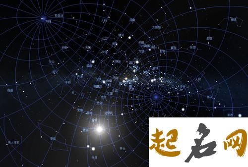 吕克2020年3月星象播报 2020星象大巨变