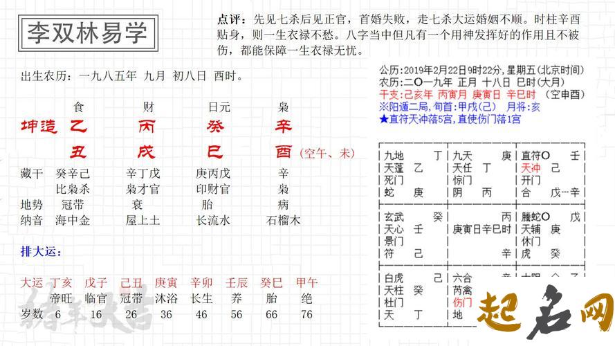 农历2019年腊月二十出生的女孩命运运势如何？ 2019年1月12日农历是