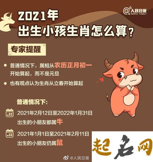 2021辛丑牛年正月初六出生的男孩起名,男孩好名大全 2021年牛年几月出生好