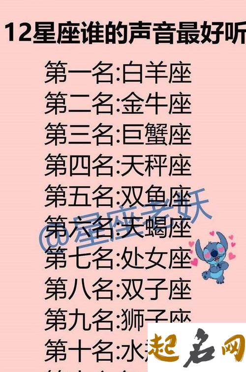 十二星座对应的月份,12星座月份对应表 12星座对应表