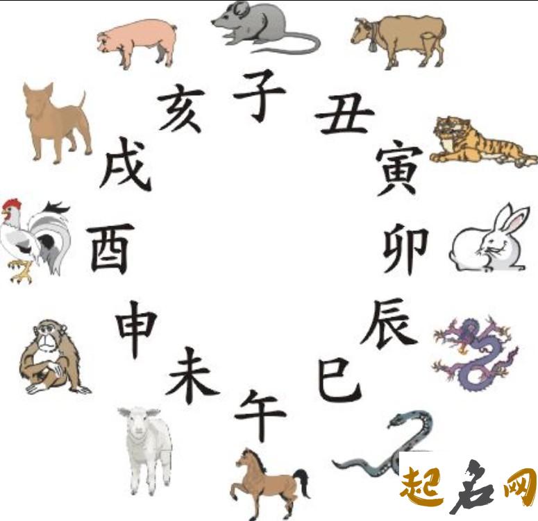 十二生肖之未羊性格详解 十二生肖羊和什么配