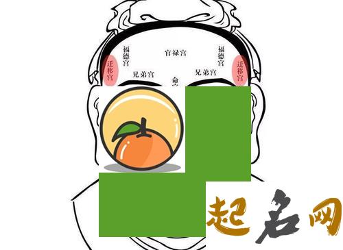 迁移宫：额头两侧 迁移宫代表