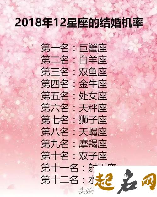 99年属兔最佳结婚年龄 23、23、25岁为最佳年龄 属兔的婚配禁忌