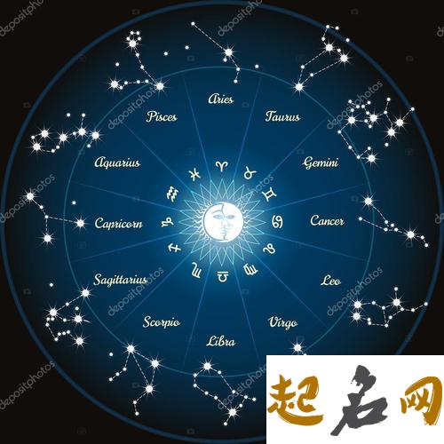 星座十二宫名称 十二宫星座