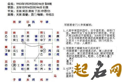 六壬和六爻，最大区别是什么 六爻与六壬有什么区别