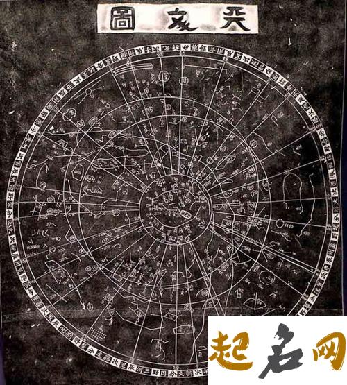 占星学的流派·占星学概述 占星学是什么原