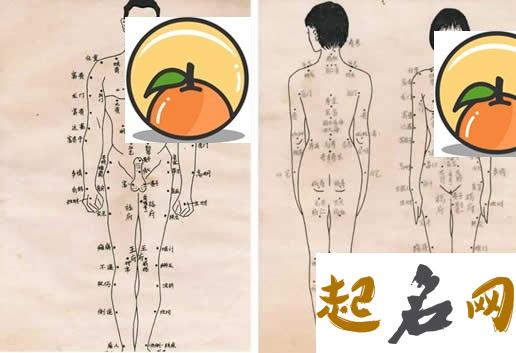 最佳痣相！男人身上最好的15痣 男人巨富痣