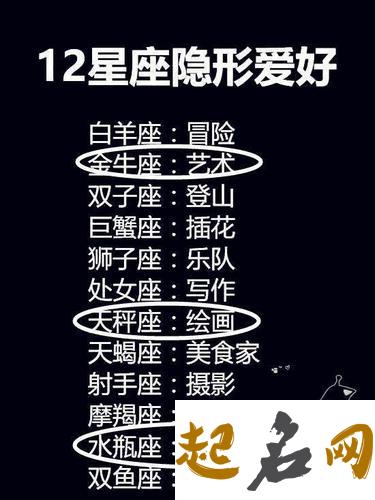 由金星星座分析爱情观！ 12星座男想保护哪个星座女