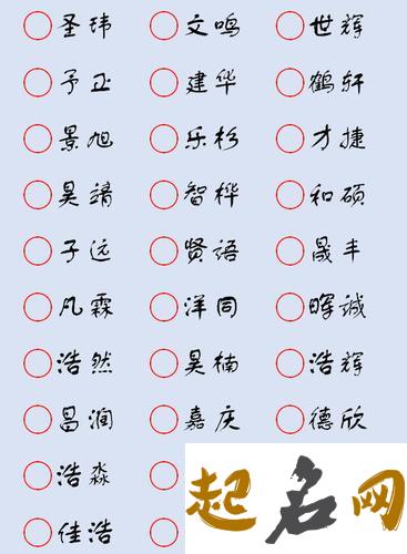 怎么起旺学运的名字