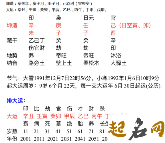 八字的命局金旺或水旺的人会不会被人当枪用？八字金旺代表什么含义？ 批八字