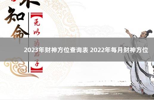 2023年财神方位查询表 2022年每月财神方位查询表