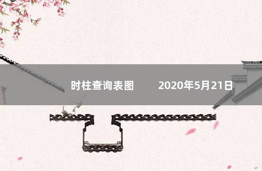 时柱查询表图 　　2020年5月21日