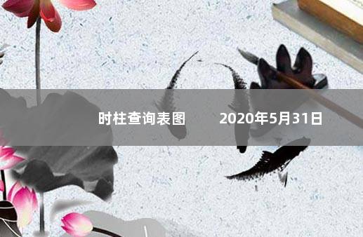 时柱查询表图 　　2020年5月31日