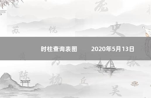 时柱查询表图 　　2020年5月13日