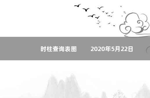 时柱查询表图 　　2020年5月22日