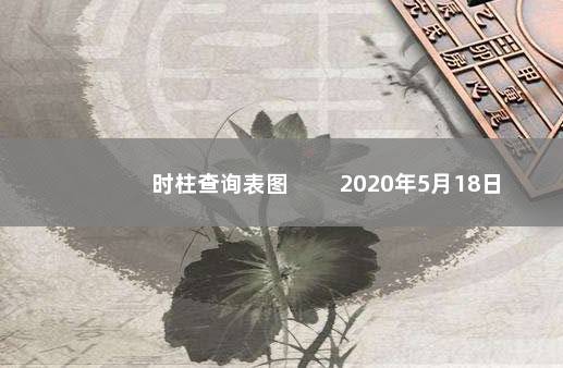 时柱查询表图 　　2020年5月18日