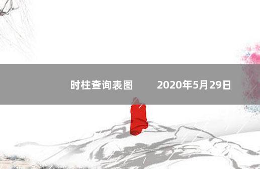 时柱查询表图 　　2020年5月29日